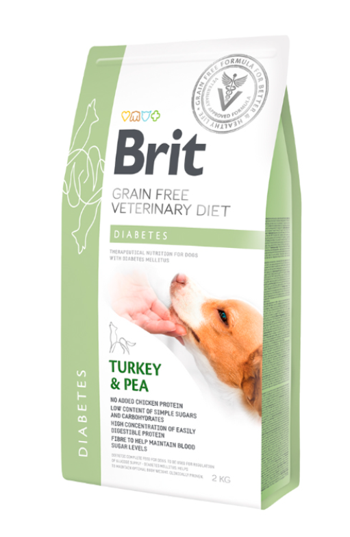 brit diabetes